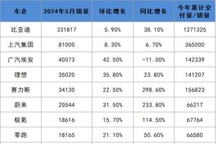 betway西盟体育app截图0